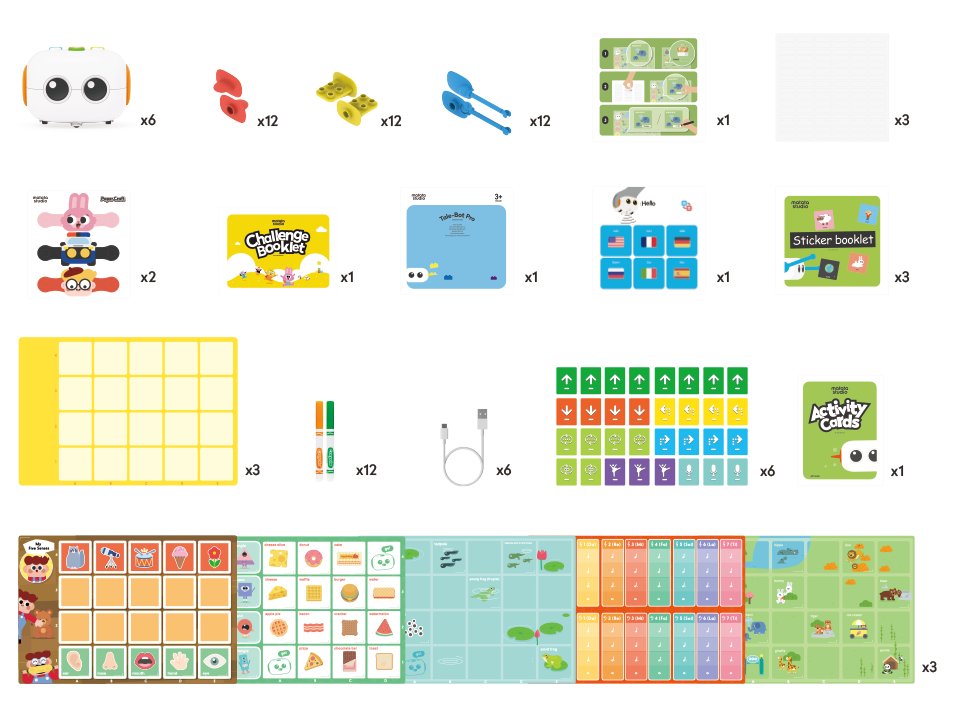 MatataStudio Tale-Bot Pro Classroom Set - Matatalab